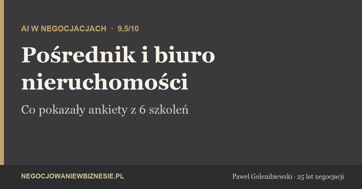 AI w negocjacjach 9,5/10 - pośrednik i biuro nieruchomości