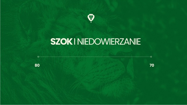 Technika negocjacji szok i niedowierzanie - jak negocjowac ceny z przykladami